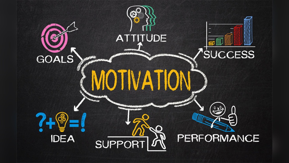 Motivation: Unlock Your True Potential with These Proven Tips
